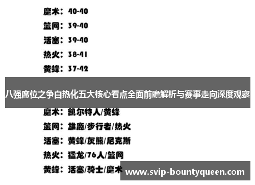 八强席位之争白热化五大核心看点全面前瞻解析与赛事走向深度观察 八强席位之争白热化五大核心看点全面前瞻解析与赛事走向深度观察