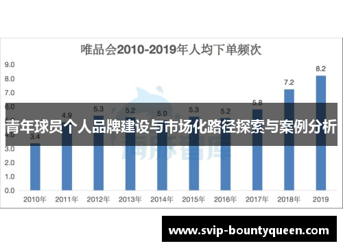 青年球员个人品牌建设与市场化路径探索与案例分析 青年球员个人品牌建设与市场化路径探索与案例分析