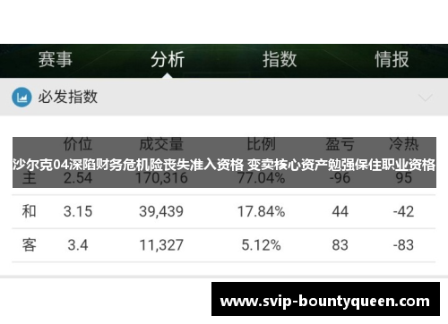 沙尔克04深陷财务危机险丧失准入资格 变卖核心资产勉强保住职业资格