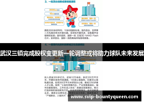 武汉三镇完成股权变更新一轮调整或将助力球队未来发展 武汉三镇完成股权变更新一轮调整或将助力球队未来发展