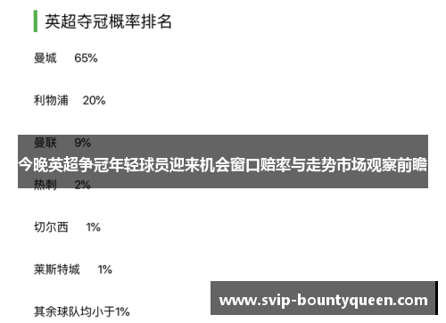 今晚英超争冠年轻球员迎来机会窗口赔率与走势市场观察前瞻 今晚英超争冠年轻球员迎来机会窗口赔率与走势市场观察前瞻