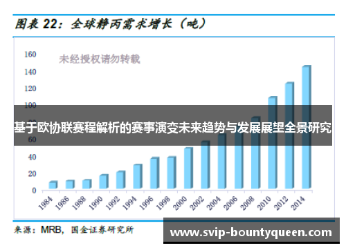基于欧协联赛程解析的赛事演变未来趋势与发展展望全景研究 基于欧协联赛程解析的赛事演变未来趋势与发展展望全景研究