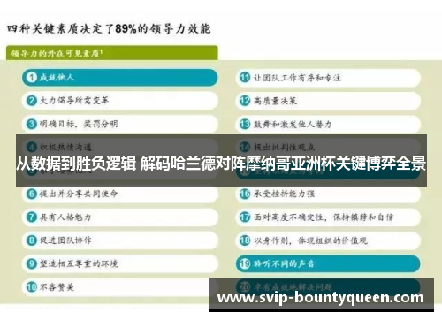 从数据到胜负逻辑 解码哈兰德对阵摩纳哥亚洲杯关键博弈全景 从数据到胜负逻辑 解码哈兰德对阵摩纳哥亚洲杯关键博弈全景