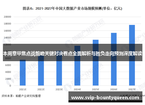本周意甲焦点战前瞻关键对决看点全面解析与胜负走向预测深度解读