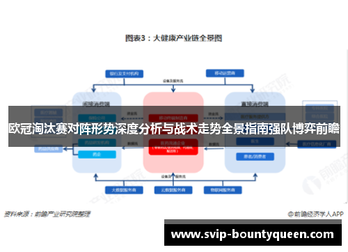 欧冠淘汰赛对阵形势深度分析与战术走势全景指南强队博弈前瞻